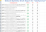do high da contextual web 2 0 backlinks, do follow links